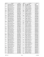 Preview for 73 page of FUNAI LT5-M32BB Service Manual