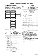 Preview for 12 page of FUNAI LT5-S20BB Service Manual