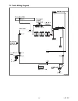 Preview for 15 page of FUNAI LT5-S20BB Service Manual