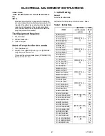 Preview for 17 page of FUNAI LT5-S20BB Service Manual