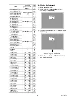 Preview for 18 page of FUNAI LT5-S20BB Service Manual