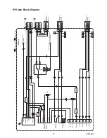 Preview for 22 page of FUNAI LT5-S20BB Service Manual