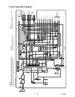 Preview for 25 page of FUNAI LT5-S20BB Service Manual