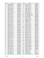 Preview for 52 page of FUNAI LT5-S20BB Service Manual