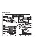 Preview for 33 page of FUNAI LT6-B32BB Service Manual