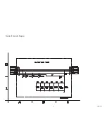 Preview for 33 page of FUNAI LT6-M19BB Service Manual