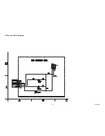 Preview for 34 page of FUNAI LT6-M19BB Service Manual