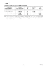 Preview for 4 page of FUNAI LT6-M19WB Service Manual