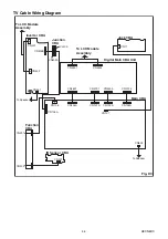 Preview for 15 page of FUNAI LT6-M19WB Service Manual