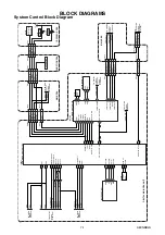 Preview for 20 page of FUNAI LT6-M19WB Service Manual