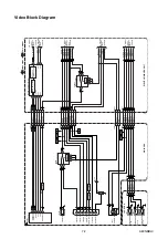 Preview for 21 page of FUNAI LT6-M19WB Service Manual