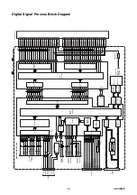 Preview for 24 page of FUNAI LT6-M19WB Service Manual