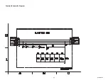 Preview for 33 page of FUNAI LT6-M19WB Service Manual