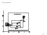 Preview for 34 page of FUNAI LT6-M19WB Service Manual