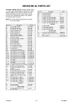 Preview for 51 page of FUNAI LT6-M19WB Service Manual