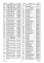 Preview for 53 page of FUNAI LT6-M19WB Service Manual