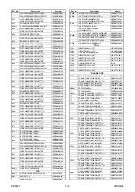 Preview for 54 page of FUNAI LT6-M19WB Service Manual