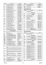 Preview for 59 page of FUNAI LT6-M19WB Service Manual