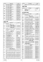 Preview for 60 page of FUNAI LT6-M19WB Service Manual