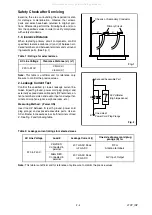 Preview for 8 page of FUNAI LT6-M32BB Service Manual