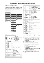 Preview for 12 page of FUNAI LT6-M32BB Service Manual