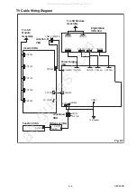 Preview for 16 page of FUNAI LT6-M32BB Service Manual