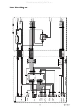 Preview for 22 page of FUNAI LT6-M32BB Service Manual