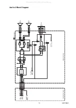 Preview for 24 page of FUNAI LT6-M32BB Service Manual