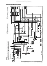 Preview for 27 page of FUNAI LT6-M32BB Service Manual