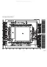 Preview for 32 page of FUNAI LT6-M32BB Service Manual