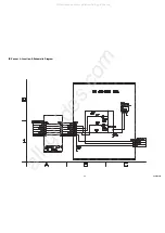 Preview for 36 page of FUNAI LT6-M32BB Service Manual