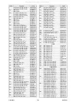 Preview for 58 page of FUNAI LT6-M32BB Service Manual