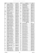 Preview for 59 page of FUNAI LT6-M32BB Service Manual