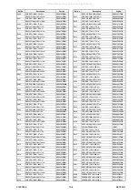 Preview for 60 page of FUNAI LT6-M32BB Service Manual