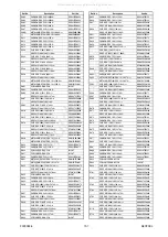 Preview for 61 page of FUNAI LT6-M32BB Service Manual