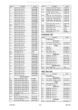 Preview for 62 page of FUNAI LT6-M32BB Service Manual