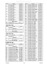 Preview for 63 page of FUNAI LT6-M32BB Service Manual