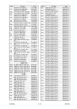 Preview for 64 page of FUNAI LT6-M32BB Service Manual