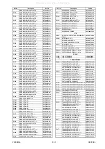 Preview for 65 page of FUNAI LT6-M32BB Service Manual