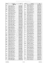 Preview for 66 page of FUNAI LT6-M32BB Service Manual