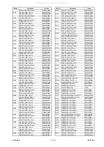 Preview for 67 page of FUNAI LT6-M32BB Service Manual