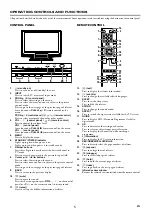 Preview for 5 page of FUNAI LT7-M19BB Owner'S Manual