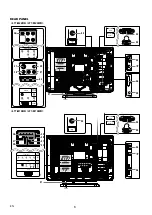 Preview for 6 page of FUNAI LT7-M19BB Owner'S Manual