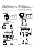 Preview for 9 page of FUNAI LT7-M19BB Owner'S Manual