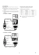 Preview for 11 page of FUNAI LT7-M19BB Owner'S Manual