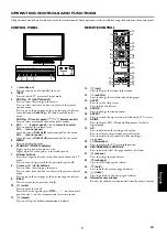 Preview for 4 page of FUNAI LT7-M32BB Manual