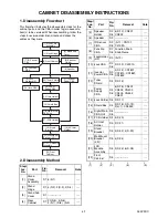 Preview for 12 page of FUNAI LT8-M40BB Service Manual