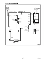 Preview for 17 page of FUNAI LT8-M40BB Service Manual