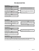 Preview for 23 page of FUNAI LT8-M40BB Service Manual