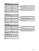 Preview for 24 page of FUNAI LT8-M40BB Service Manual